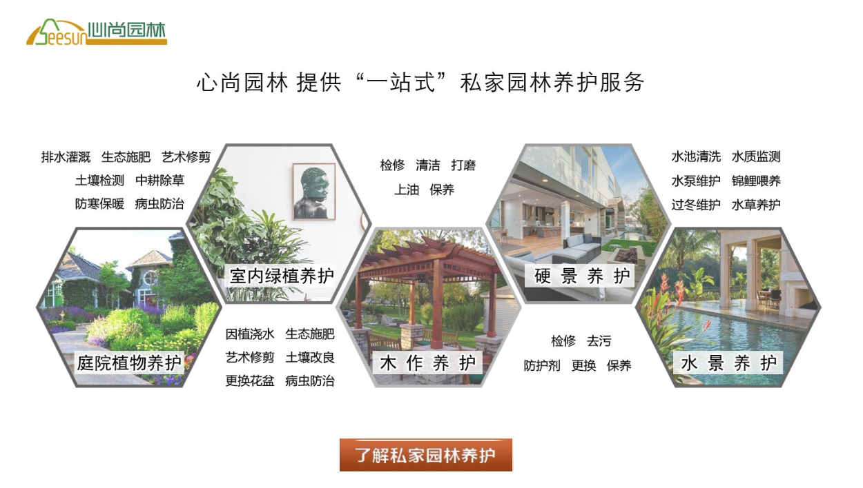 南宫NG·28(集团)相信品牌实力有限公司