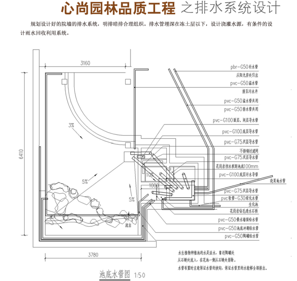 南宫NG·28(集团)相信品牌实力有限公司