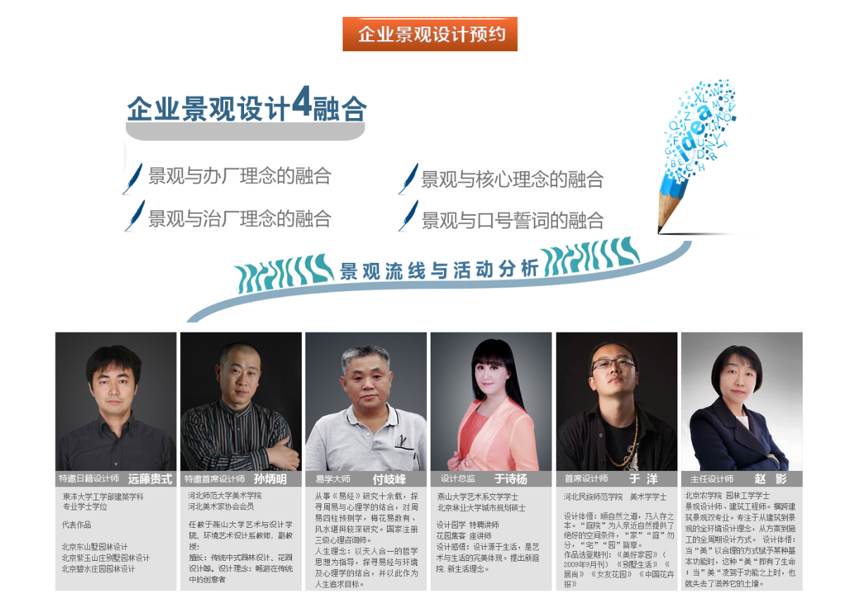 南宫NG·28(集团)相信品牌实力有限公司