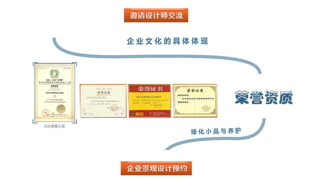 南宫NG·28(集团)相信品牌实力有限公司