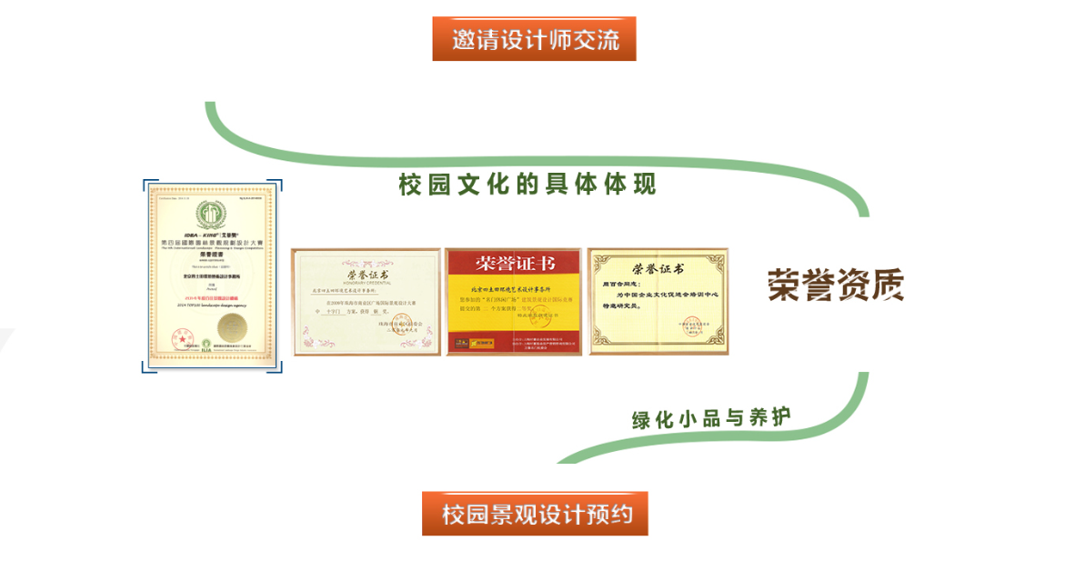 南宫NG·28(集团)相信品牌实力有限公司